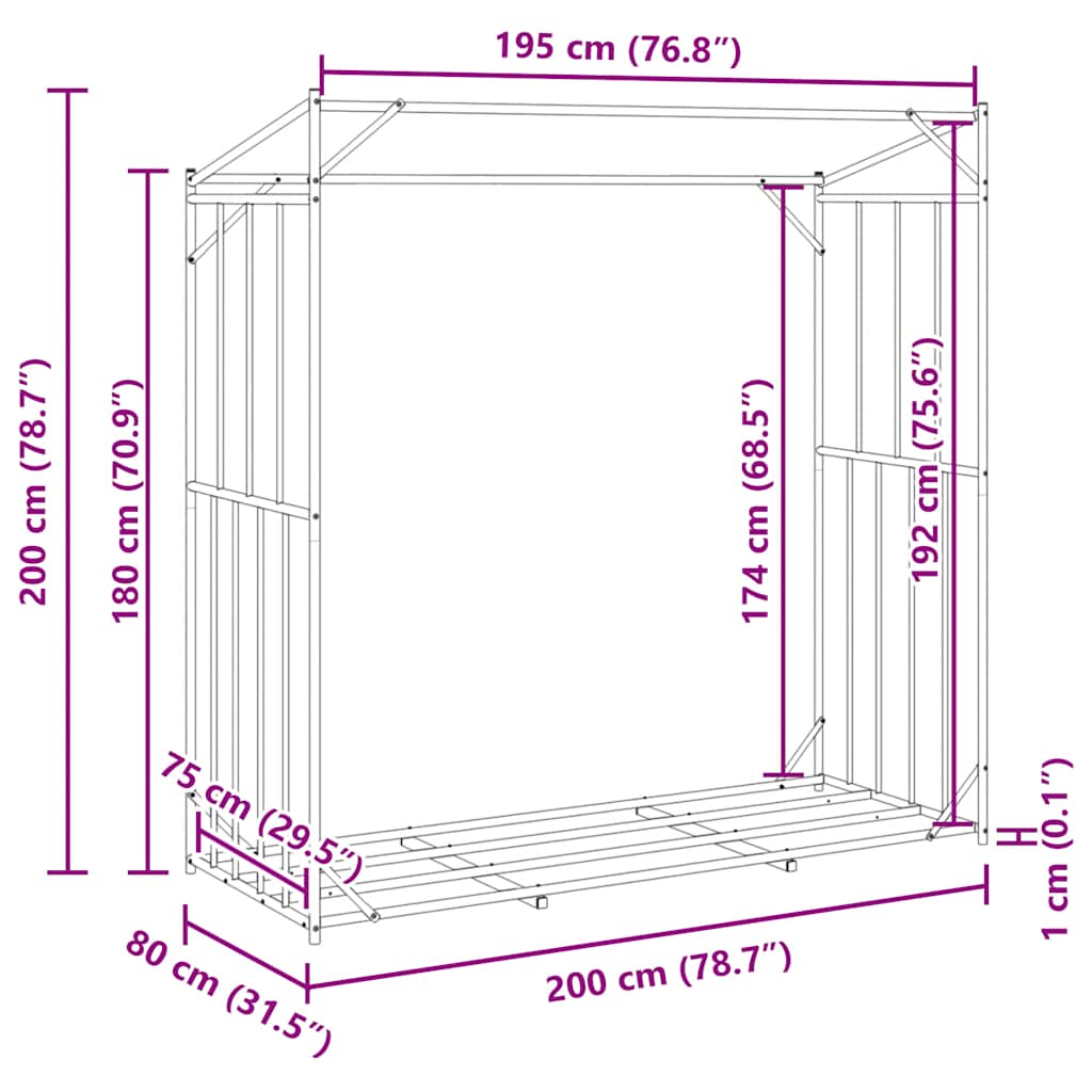 Brennholzregal Mit Regenschutz 200X80X200 Cm Verzinkter Stahl Blau