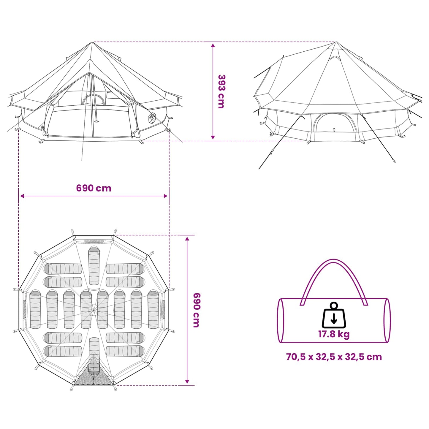 Tipi Zelt Mit Dach 700 X 700 X 395 Cm