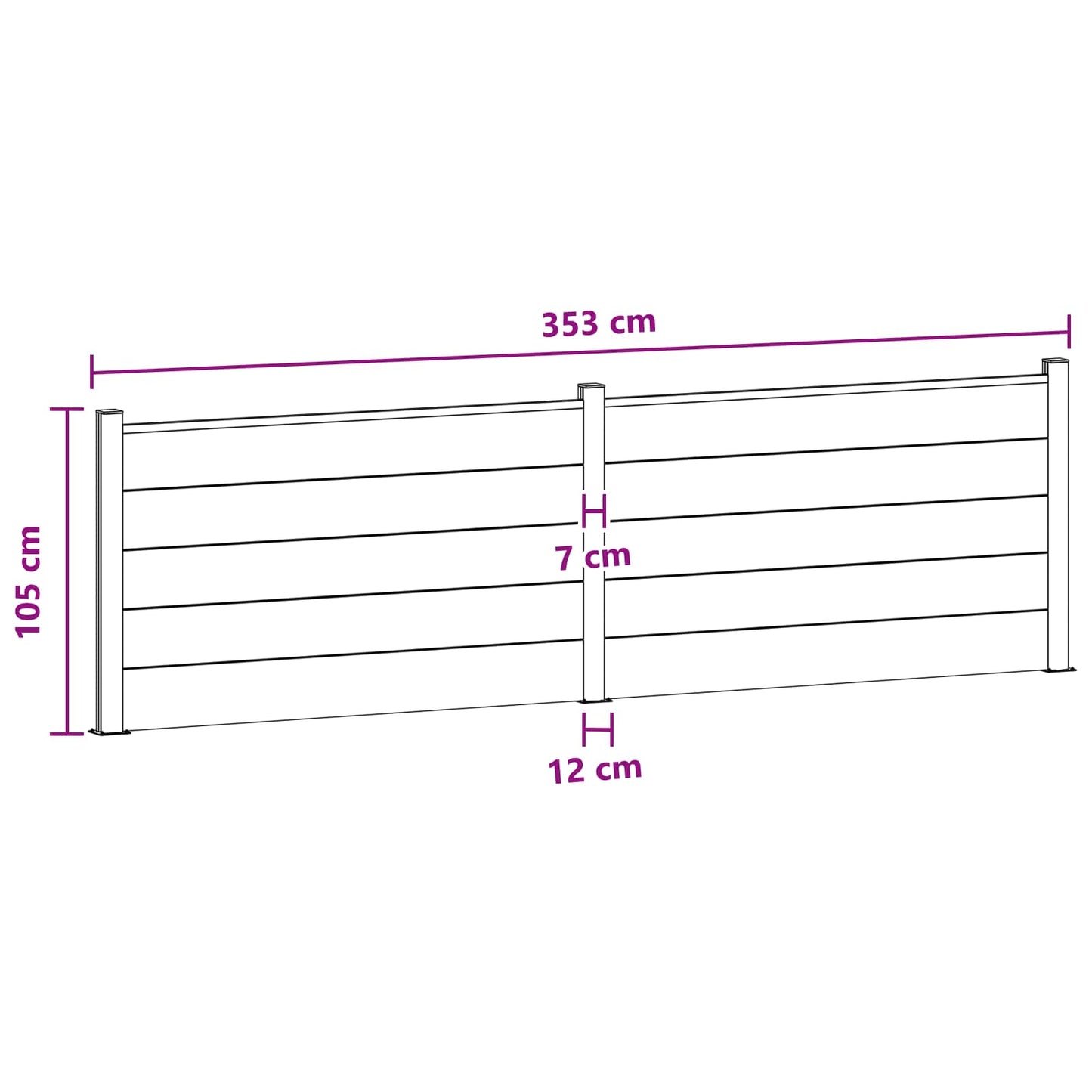 Zaunelement 2 Pcs Wpc Und Aluminium