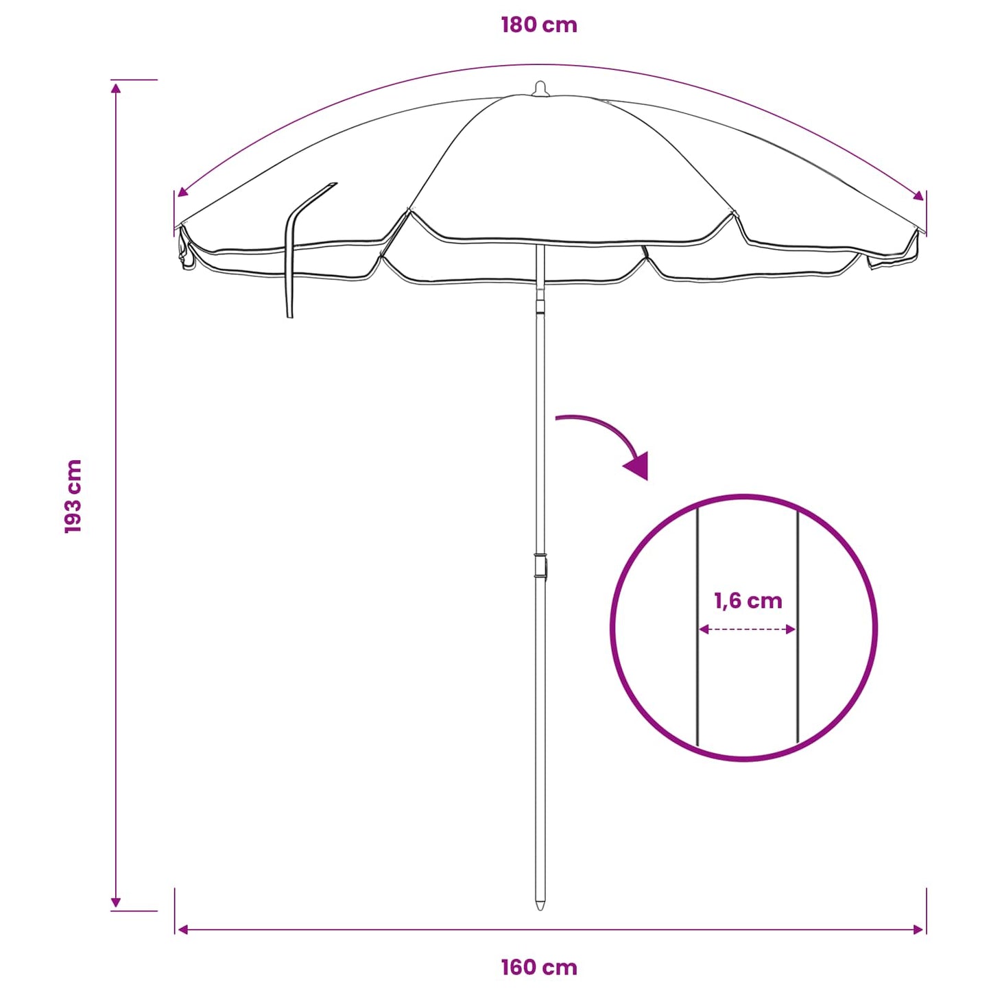 Garten-Sonnenschirm 160 Cm 170T Polyester