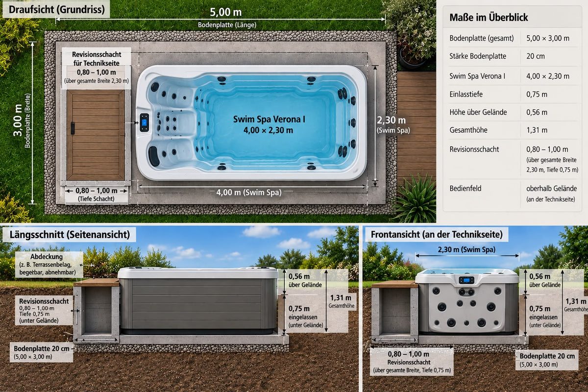Swim Spa Whirlpool Verona I 400x230x131 cm