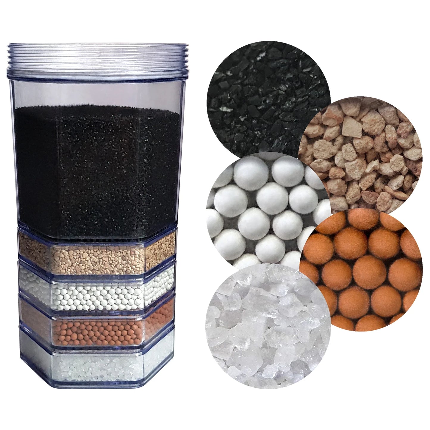 AcalaQuell® Premium Kartusche für Mini | Mineralsteine/Kalktfilter optional | Ein-Jahrespaket