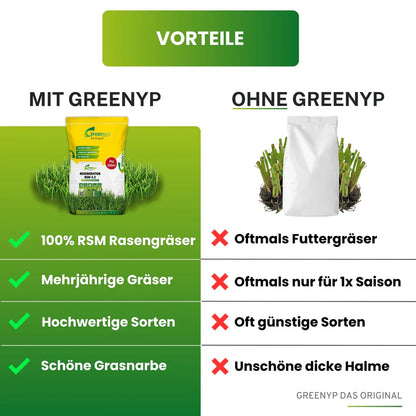 Greenyp Regeneration RSM 3.2 Rasensamen | Turbo Nachsaat