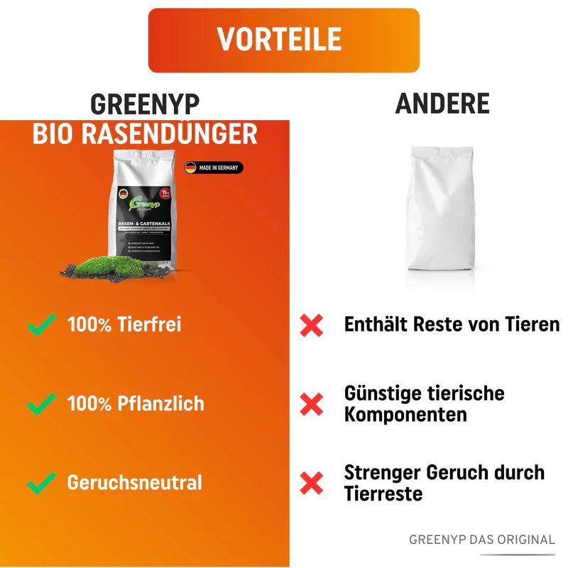 Greenyp Bio Rasendünger