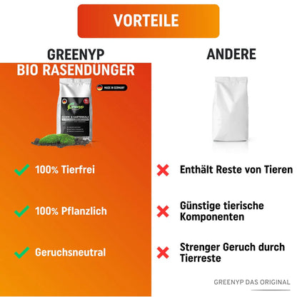 Greenyp Bio Rasendünger
