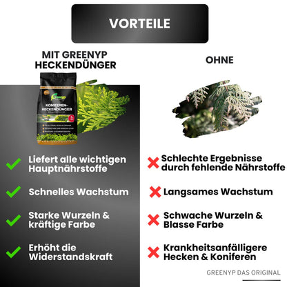 Greenyp Koniferen- & Heckendünger