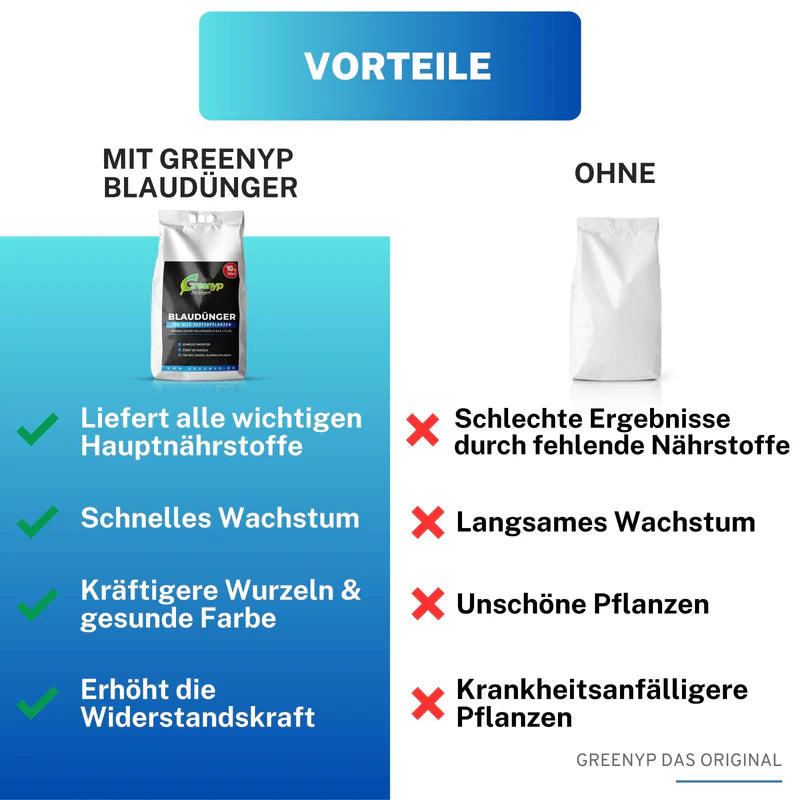 Greenyp Blaudünger | All-Round-Dünger für Obst, Gemüse, Blumen & Pflanzen