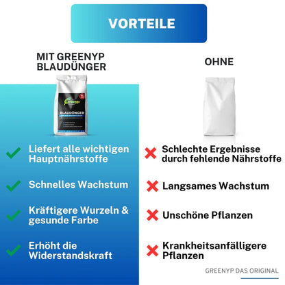 Greenyp Blaudünger | All-Round-Dünger für Obst, Gemüse, Blumen & Pflanzen