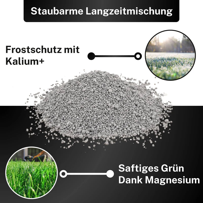 Greenyp Herbstrasendünger