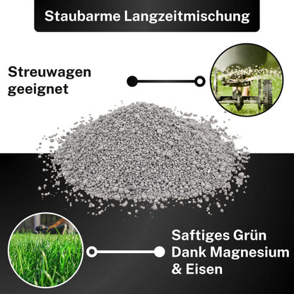 Greenyp Langzeit Rasendünger Langzeitdünger Dünger