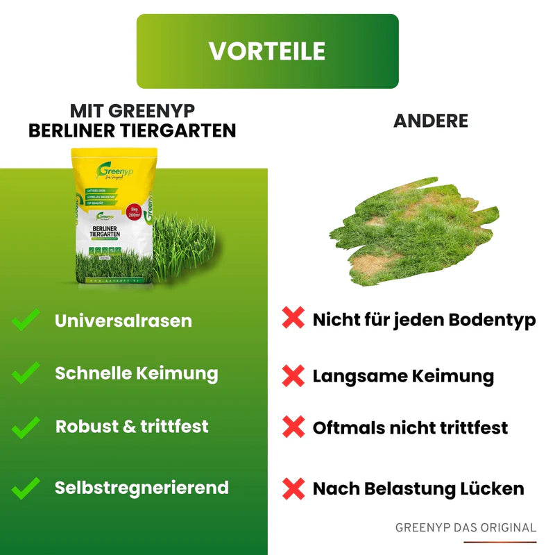 Greenyp Berliner Tiergarten Rasensamen | Strapazierfähiger Universalrasen