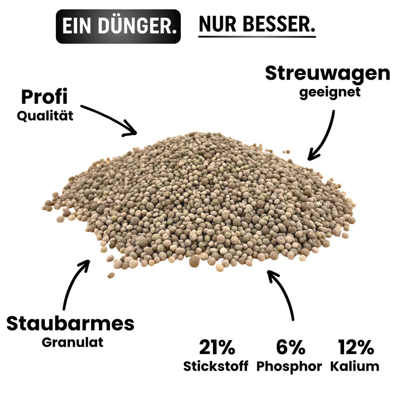 Greenyp Sofort Rasendünger Dünger Sofortdünger