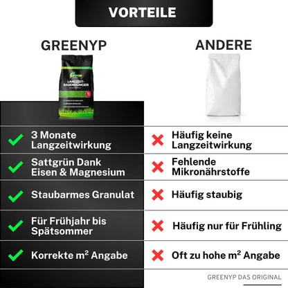 Greenyp Langzeit Rasendünger Langzeitdünger Dünger