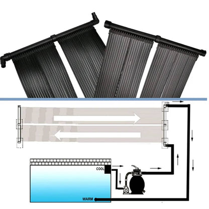 Solar-Panel Für Poolheizung