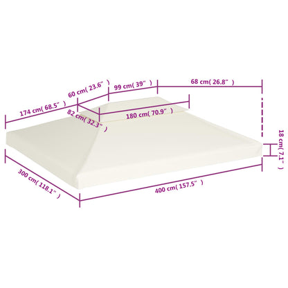 Pavillon-Ersatzdach 310 G/M² Weiß 3X4 M