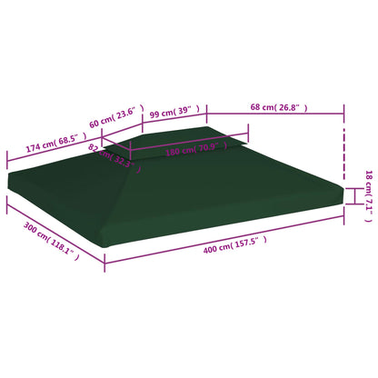 Pavillon-Dachplane Ersatzdach 310 G/M² 3X4 M