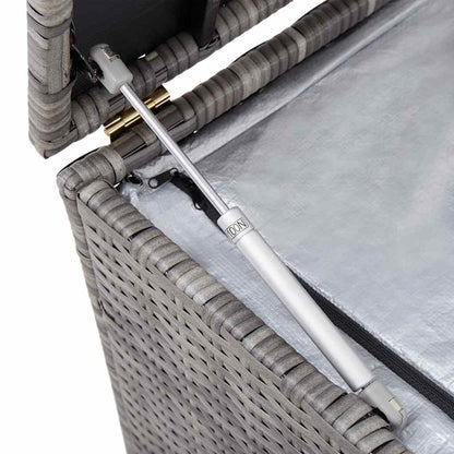 Garten-Auflagenbox 150X50X60 Cm Poly Rattan