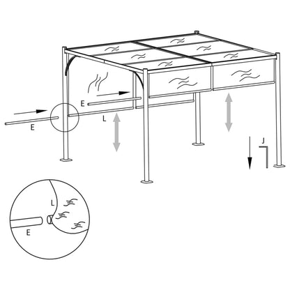 Pergola Mit Verstellbarem Dach 3X3 M Stahl