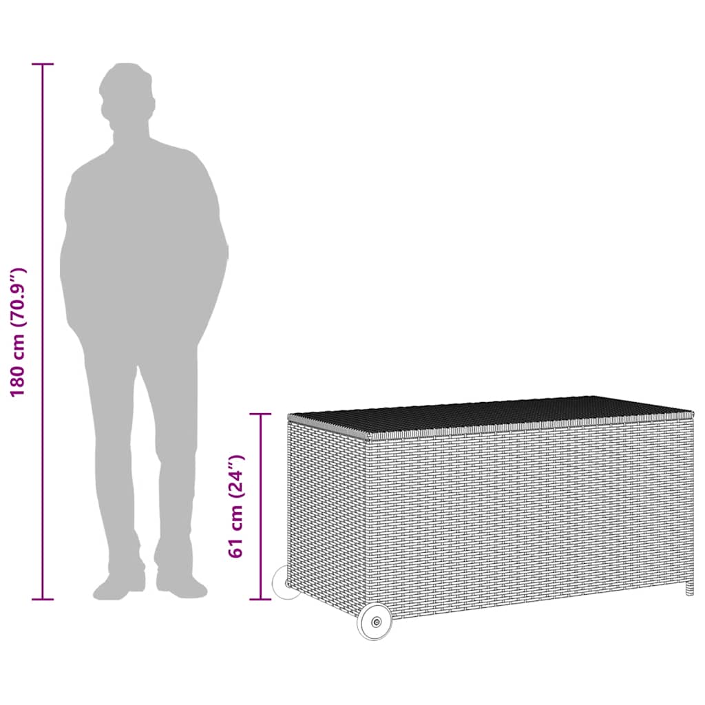 Garten-Auflagenbox 120X65X61 Cm Poly Rattan