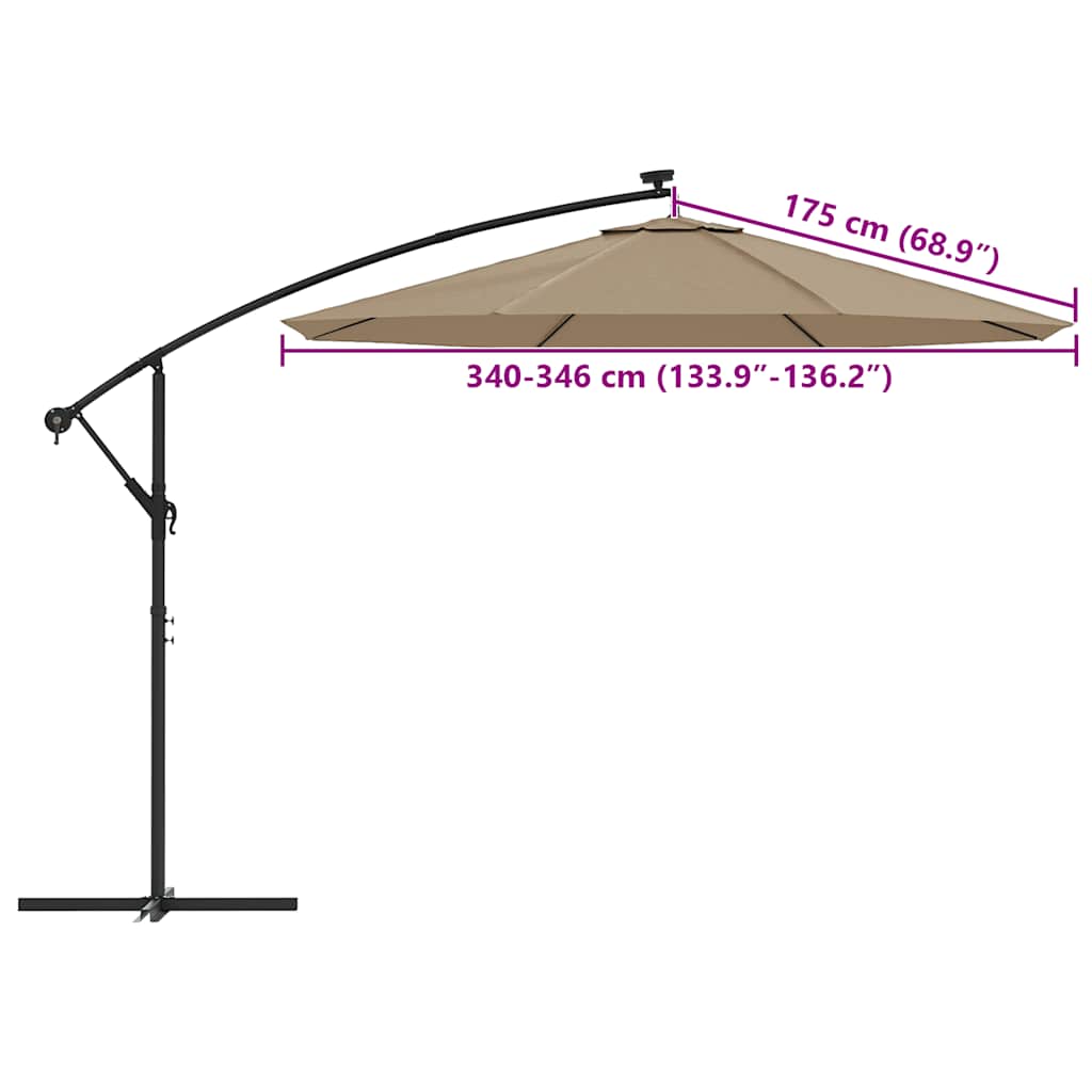 Ersatzstoff Für Ampelschirm 350 Cm