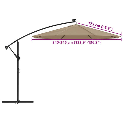 Ersatzstoff Für Ampelschirm 350 Cm