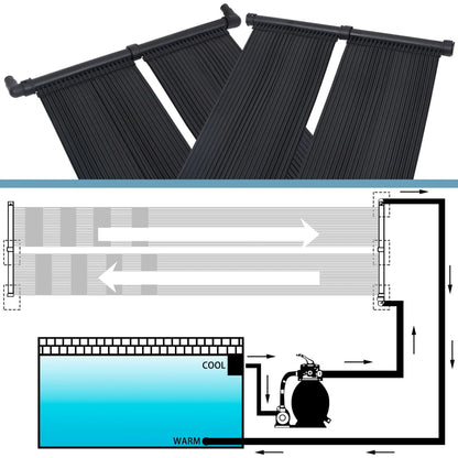 Solar-Panel Für Poolheizung 6 Stk.