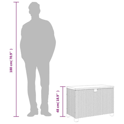 Garten-Auflagenbox 80X40X48 Cm Poly Rattan Akazienholz
