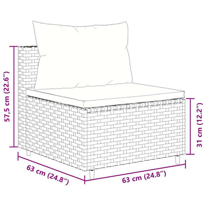 5-Tlg. Garten-Lounge-Set Mit Kissen Schwarz Poly Rattan