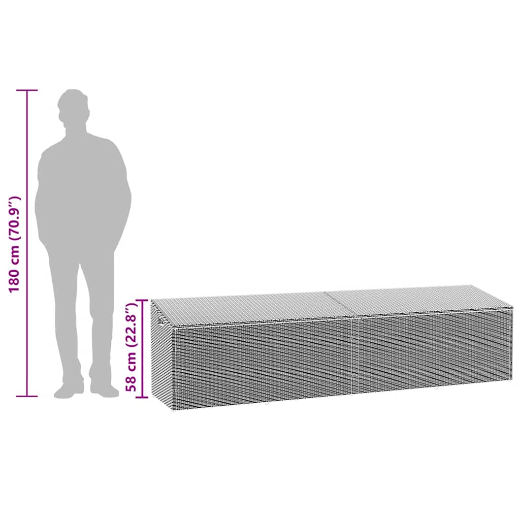 Garten-Auflagenbox 220X50X58 Cm Poly Rattan