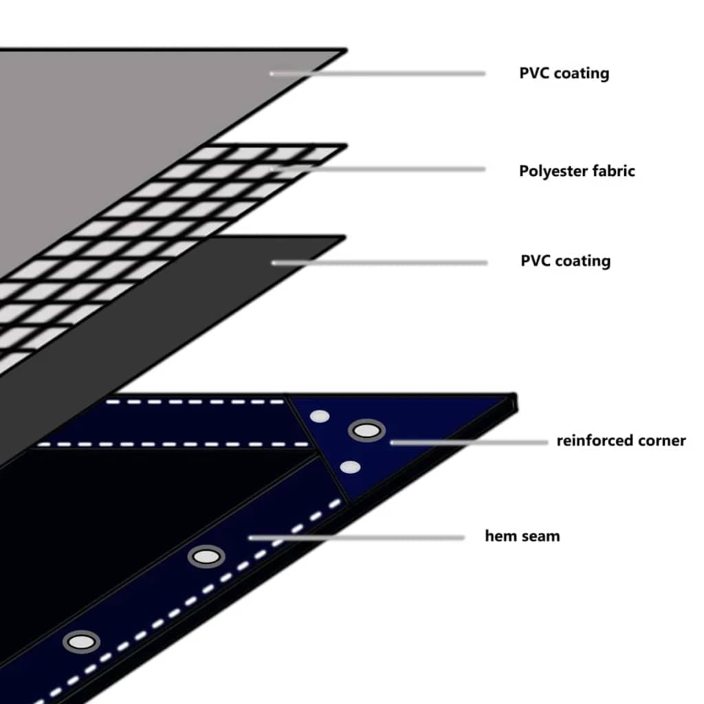 Plane 650G / M² Canvas Mit Pvc-Beschichtung Braun