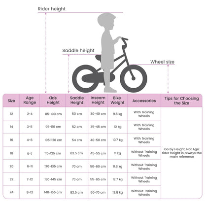 Kinderfahrrad Für 3-5 Jahre Alt
