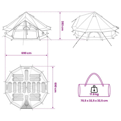 Tipi Zelt Mit Dach 700 X 700 X 395 Cm
