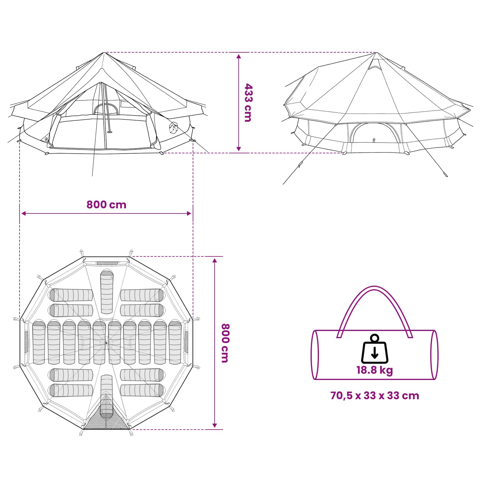 Tipi Zelt Mit Dach 800 X 800 X 430 Cm Polyester Und Stahl