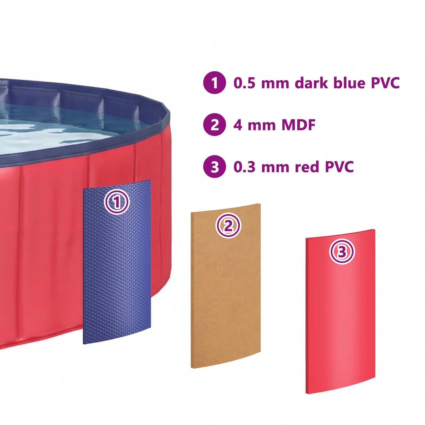 Hundepool Ø Dicker Pvc