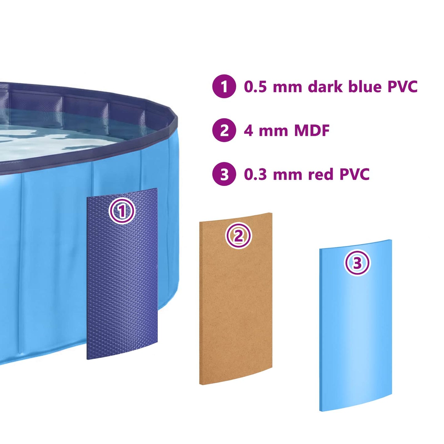 Hundepool Ø Dicker Pvc