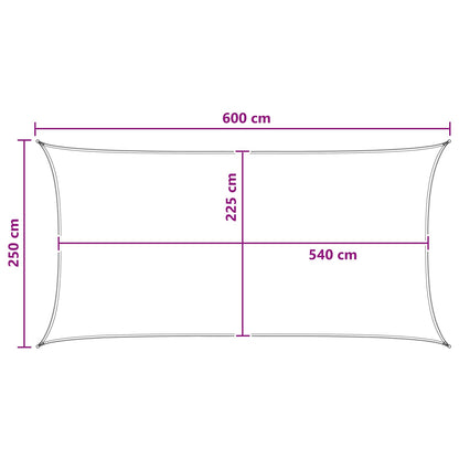 Sonnensegel Hdpe Schwarz