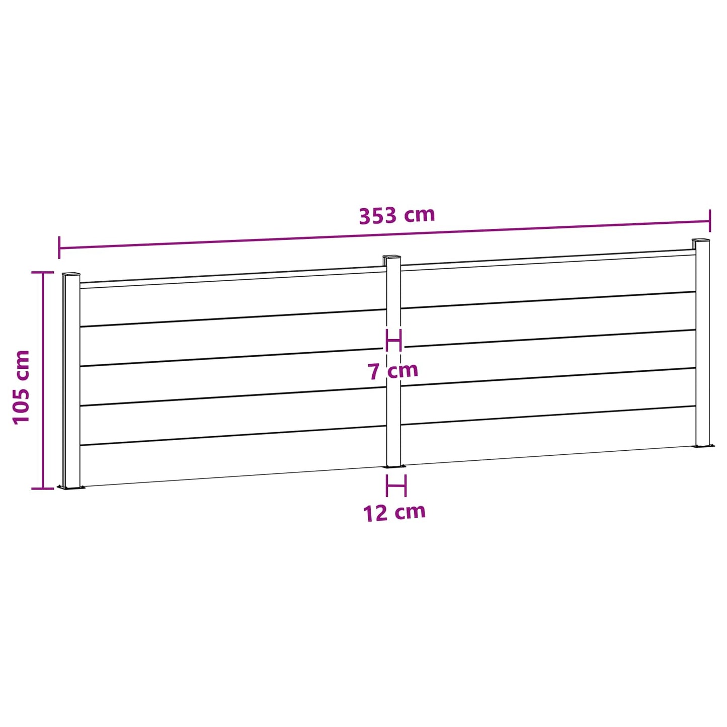 Zaunelement 2 Pcs Wpc Und Aluminium