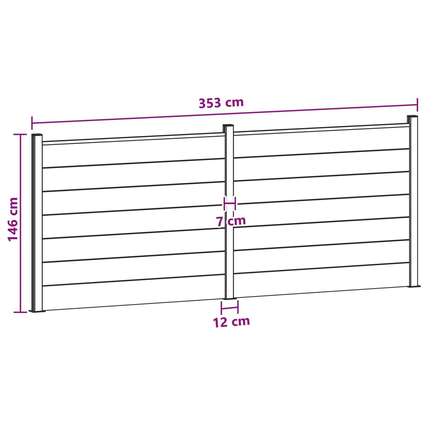 Zaunelement 2 Pcs Wpc Und Aluminium