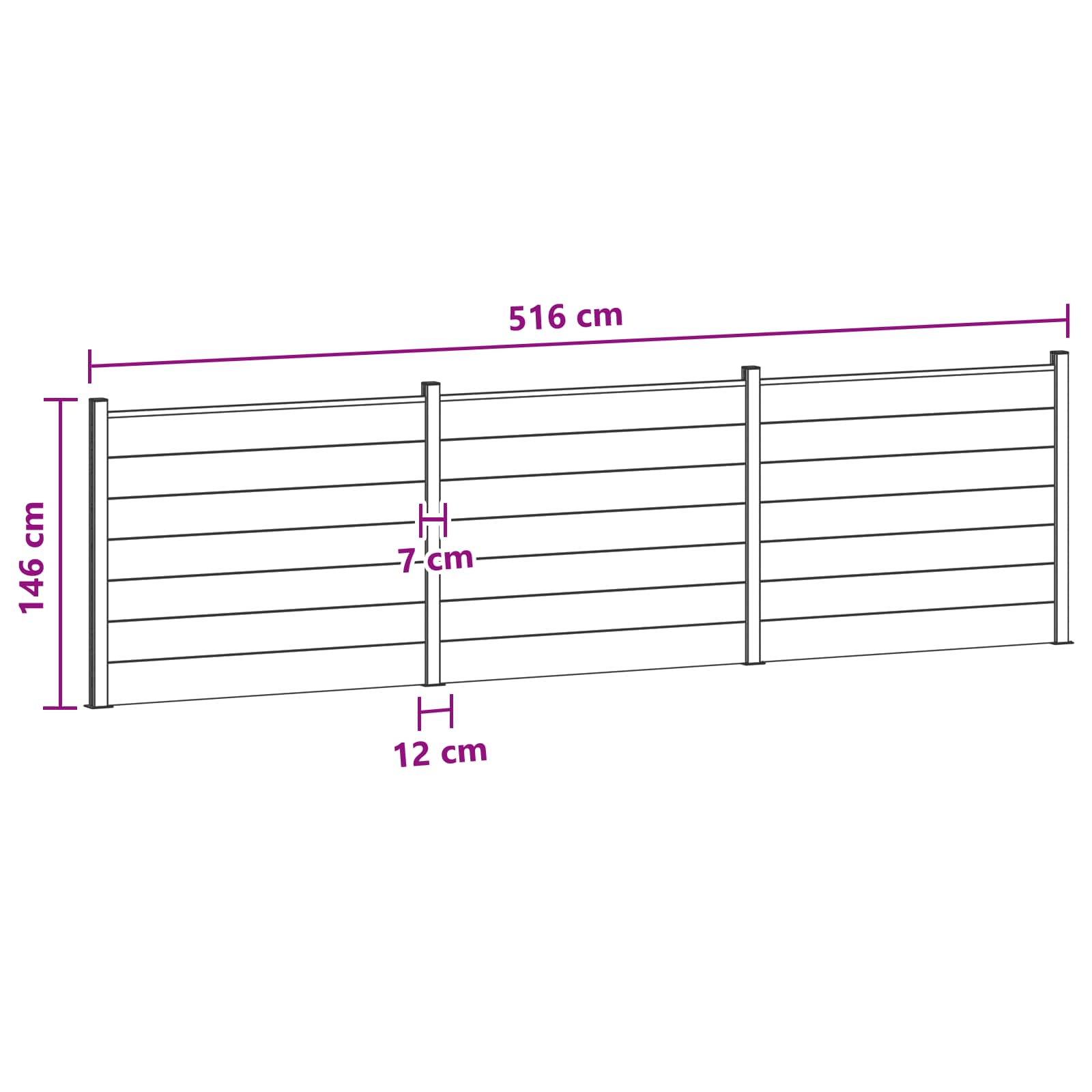 Zaunelement 3 Pcs Wpc Und Aluminium