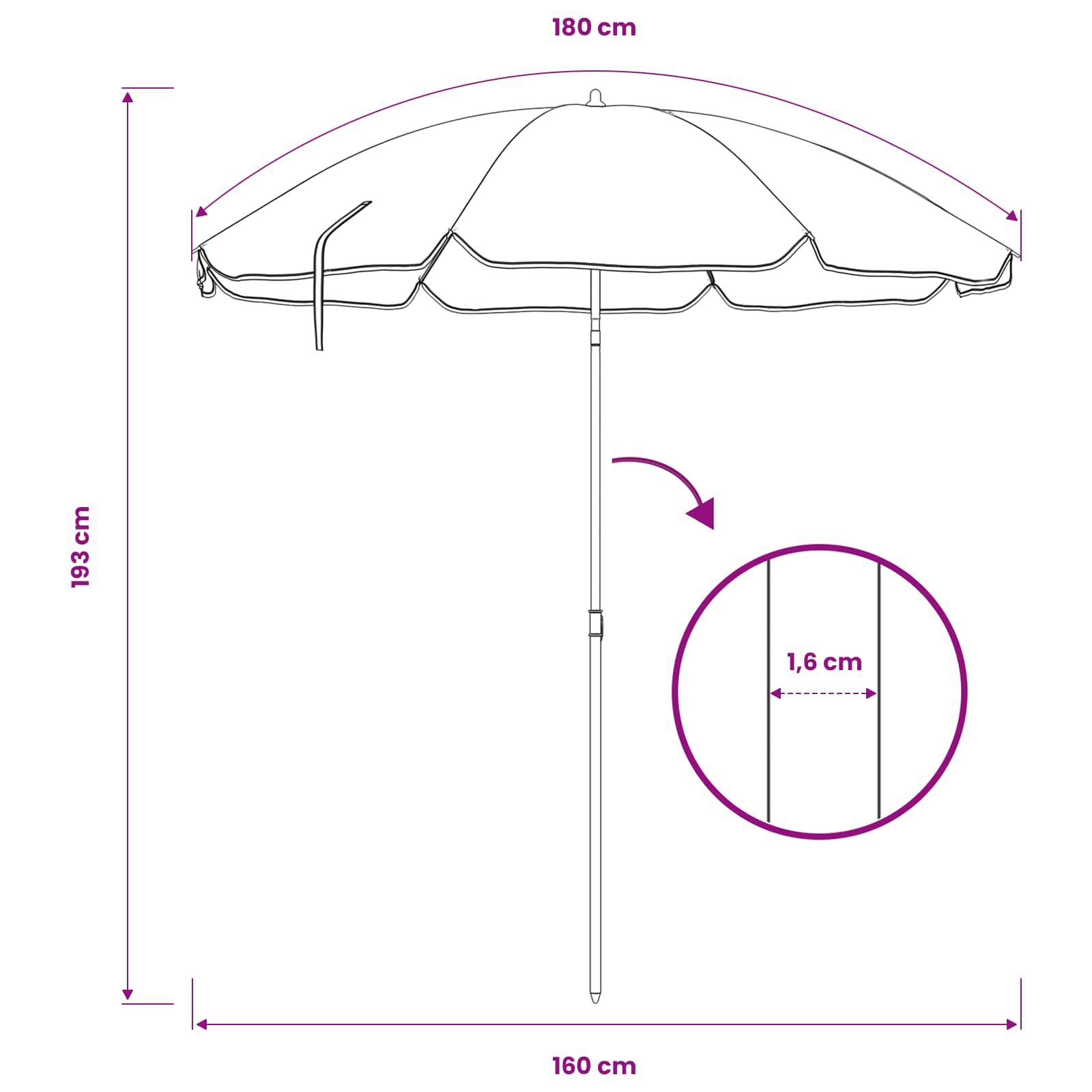 Garten-Sonnenschirm 160 Cm 170T Polyester