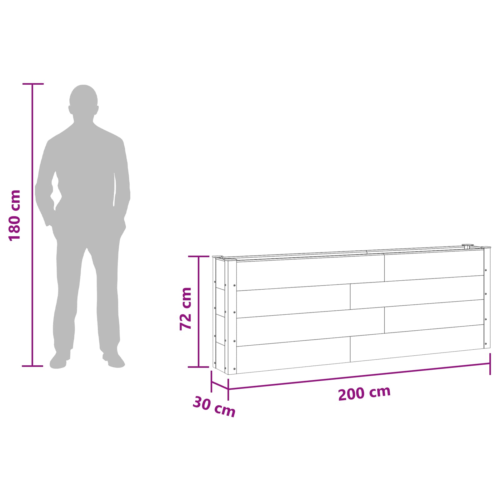 Hochbeet Schwarz Wpc Und Aluminium