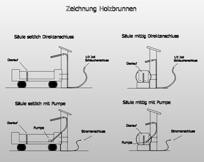 Holzbrunnen ,,Alpelhorn" Holztrog mit Säule stirnseiteitig | diverse Größen & Optionen