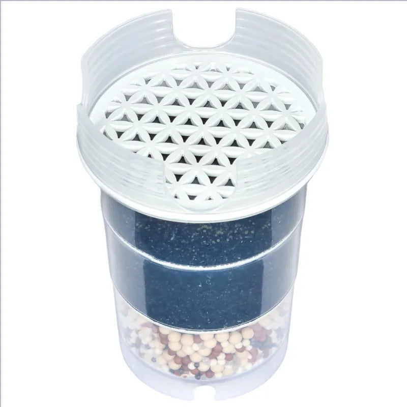 AcalaQuell® Kartusche für Kannenwasserfilter-Modelle One/Wassetto/Swing/Sunny/Silizia | Paket für ein Jahr