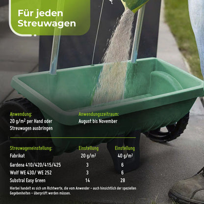 TerraUno Premium Rasendünger Dünger Herbst & Winter NPK 7+3+12