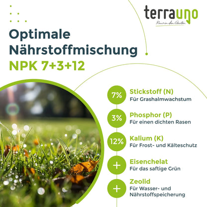 TerraUno Premium Rasendünger Dünger Herbst & Winter NPK 7+3+12